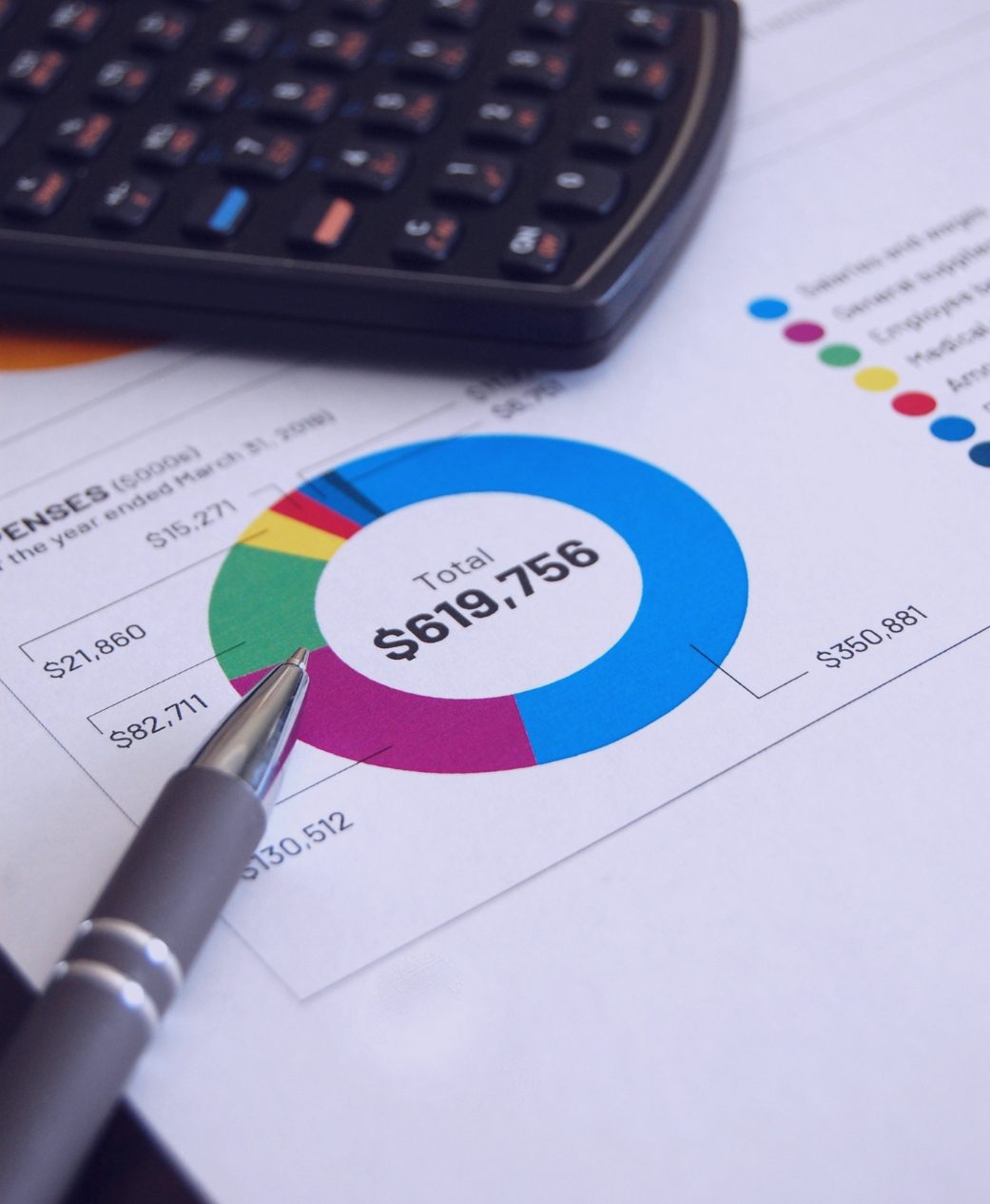 Accounting and reporting